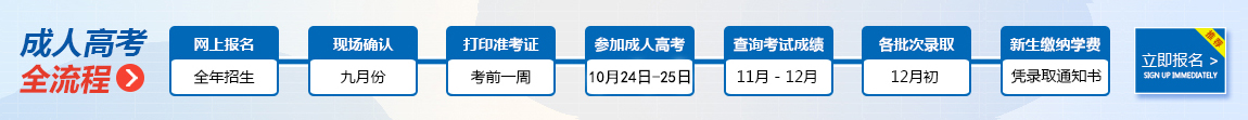 成人高考报考流程
