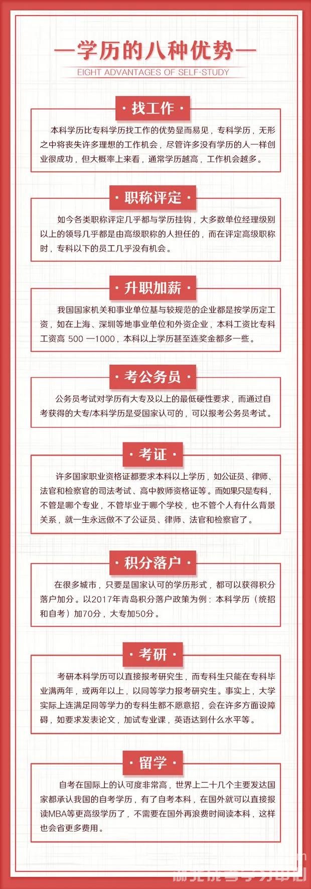 读大学有什么用 读大学有什么用